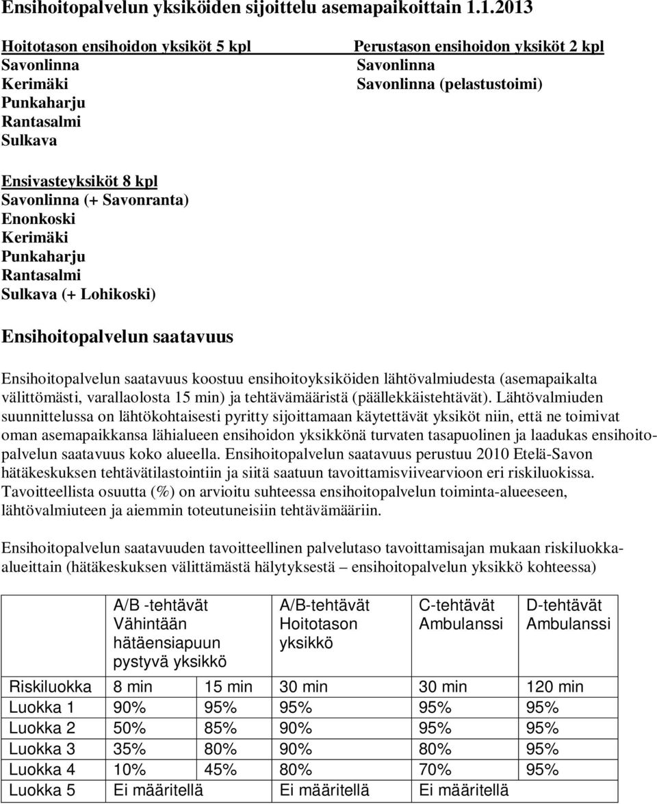 Savonlinna (+ Savonranta) Enonkoski Kerimäki Punkaharju Rantasalmi Sulkava (+ Lohikoski) Ensihoitopalvelun saatavuus Ensihoitopalvelun saatavuus koostuu ensihoitoyksiköiden lähtövalmiudesta