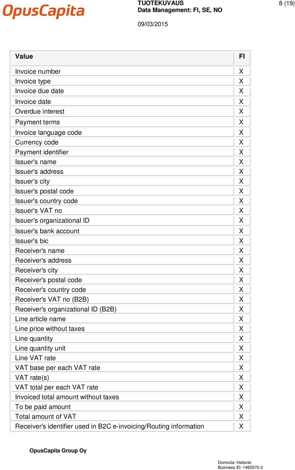 Receiver's postal code Receiver's country code Receiver's VAT no (B2B) Receiver's organizational ID (B2B) Line article name Line price without taxes Line quantity Line quantity unit Line VAT rate