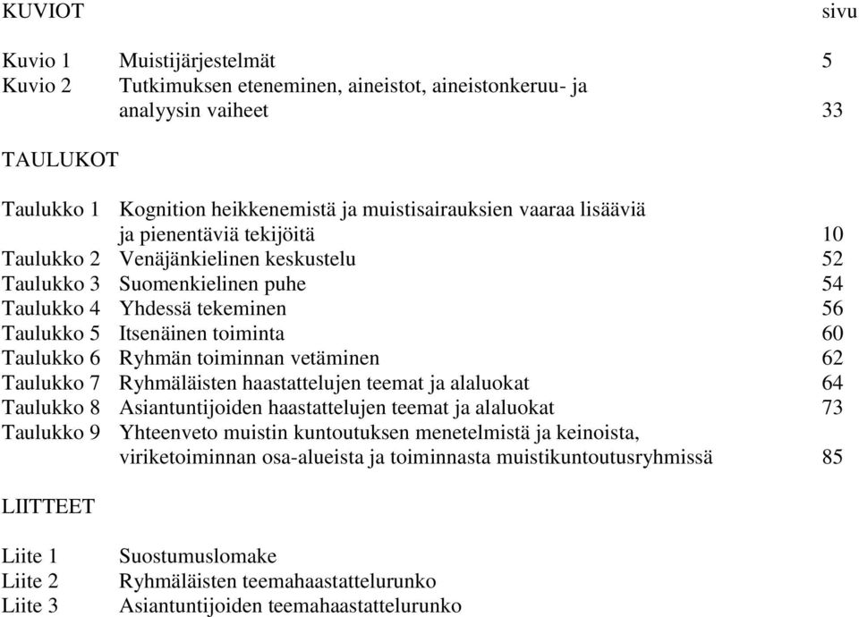 toiminnan vetäminen 62 Taulukko 7 Ryhmäläisten haastattelujen teemat ja alaluokat 64 Taulukko 8 Asiantuntijoiden haastattelujen teemat ja alaluokat 73 Taulukko 9 Yhteenveto muistin kuntoutuksen