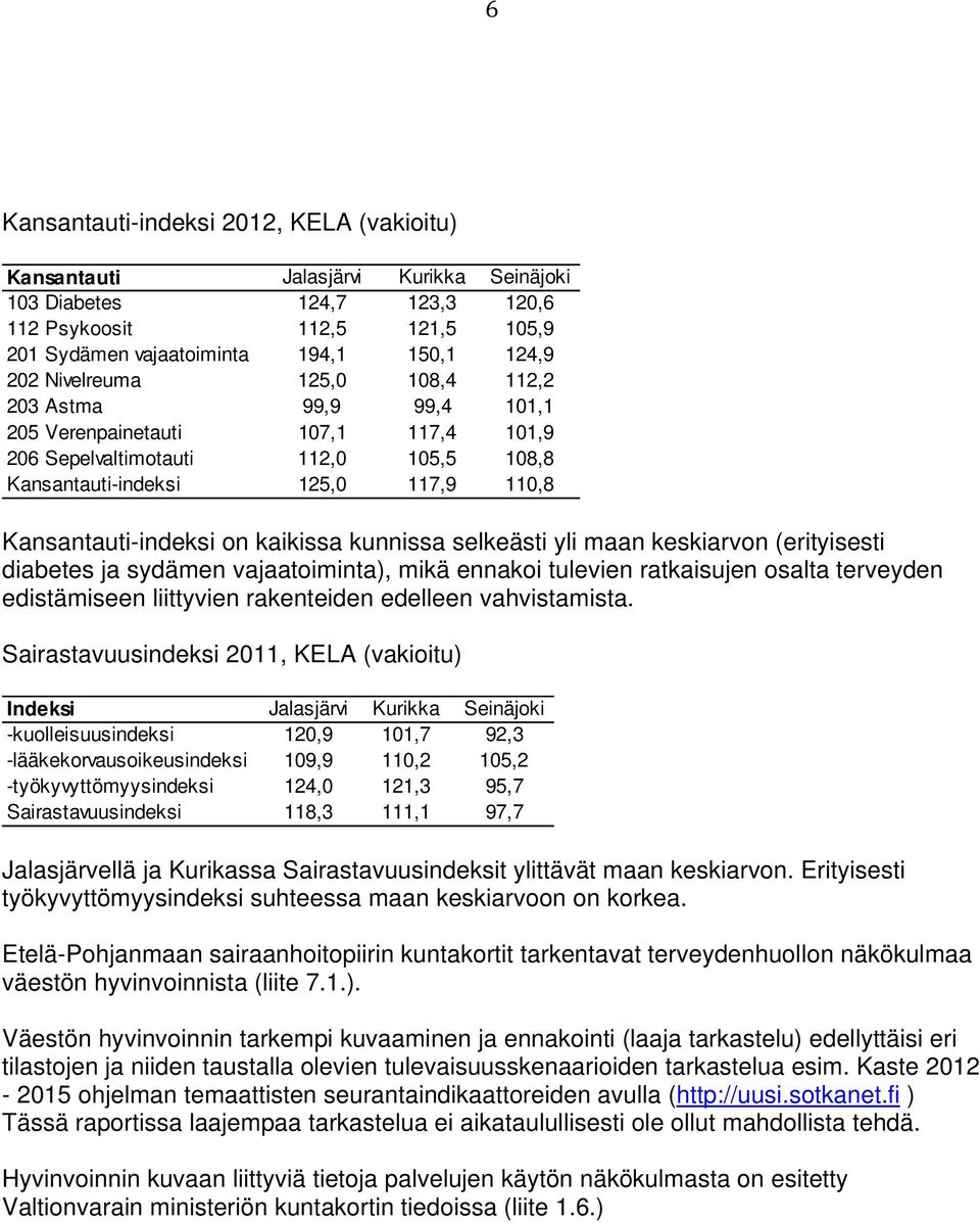 kaikissa kunnissa selkeästi yli maan keskiarvon (erityisesti diabetes ja sydämen vajaatoiminta), mikä ennakoi tulevien ratkaisujen osalta terveyden edistämiseen liittyvien rakenteiden edelleen