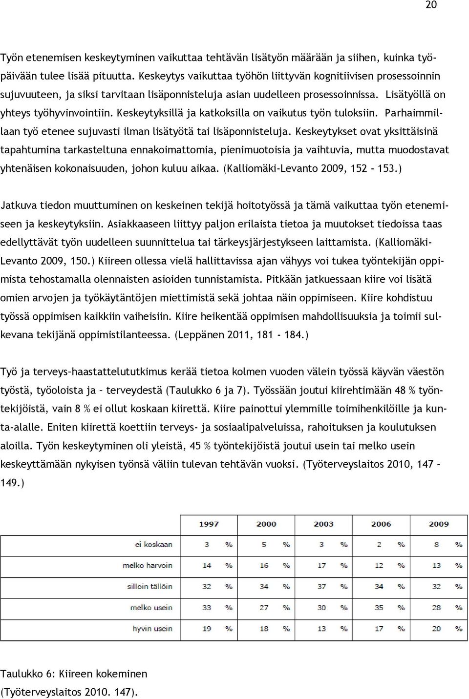 Keskeytyksillä ja katkoksilla on vaikutus työn tuloksiin. Parhaimmillaan työ etenee sujuvasti ilman lisätyötä tai lisäponnisteluja.