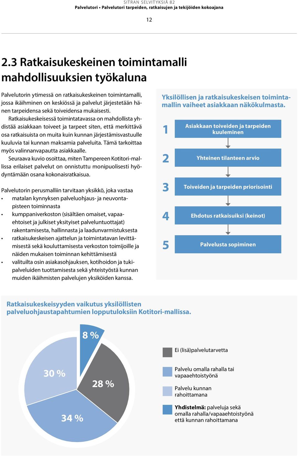 toiveidensa mukaisesti.