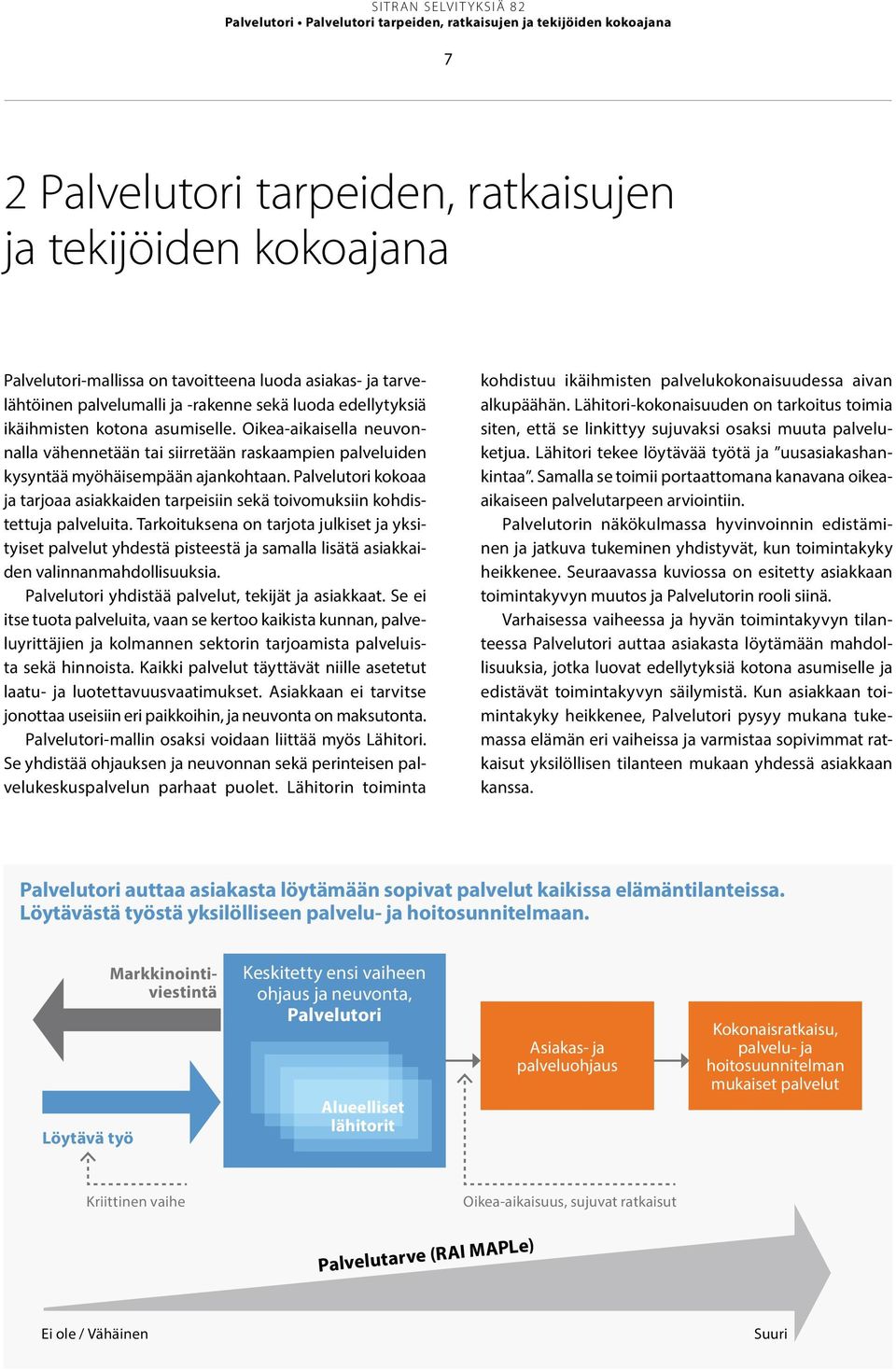 Oikea-aikaisella neuvonnalla vähennetään tai siirretään raskaampien palveluiden kysyntää myöhäisempään ajankohtaan.