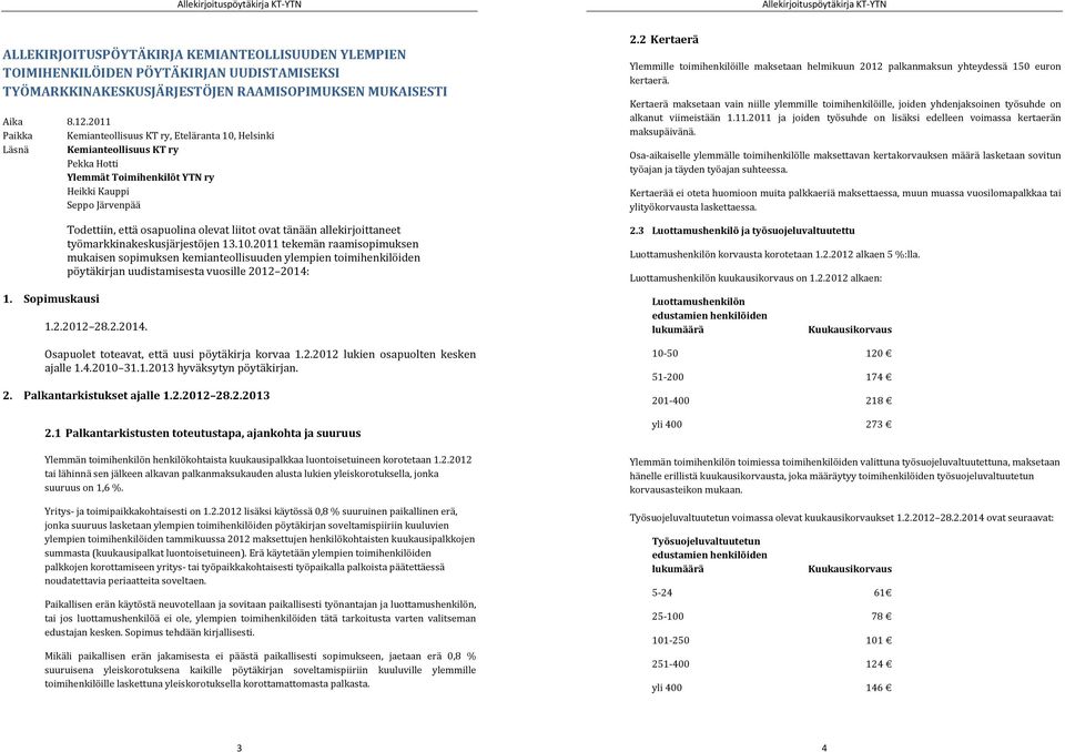 Sopimuskausi Todettiin, että osapuolina olevat liitot ovat tänään allekirjoittaneet työmarkkinakeskusjärjestöjen 13.10.