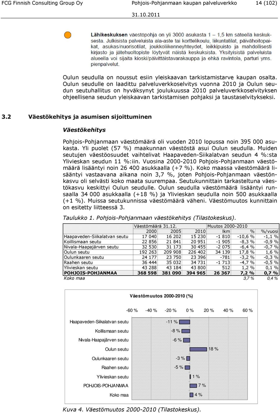 pohjaksi ja taustaselvitykseksi. 3.2 Väestökehitys ja asumisen sijoittuminen Väestökehitys Pohjois-Pohjanmaan väestömäärä oli vuoden 2010 lopussa noin 395 000 asukasta.