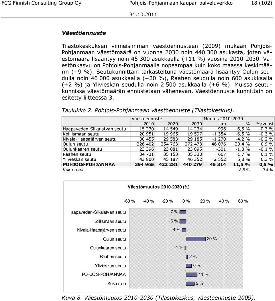 Seutukunnittain tarkasteltuna väestömäärä lisääntyy Oulun seudulla noin 46 000 asukkaalla (+20 %), Raahen seudulla noin 600 asukkaalla (+2 %) ja Ylivieskan seudulla noin 2 500 asukkaalla (+6 %).