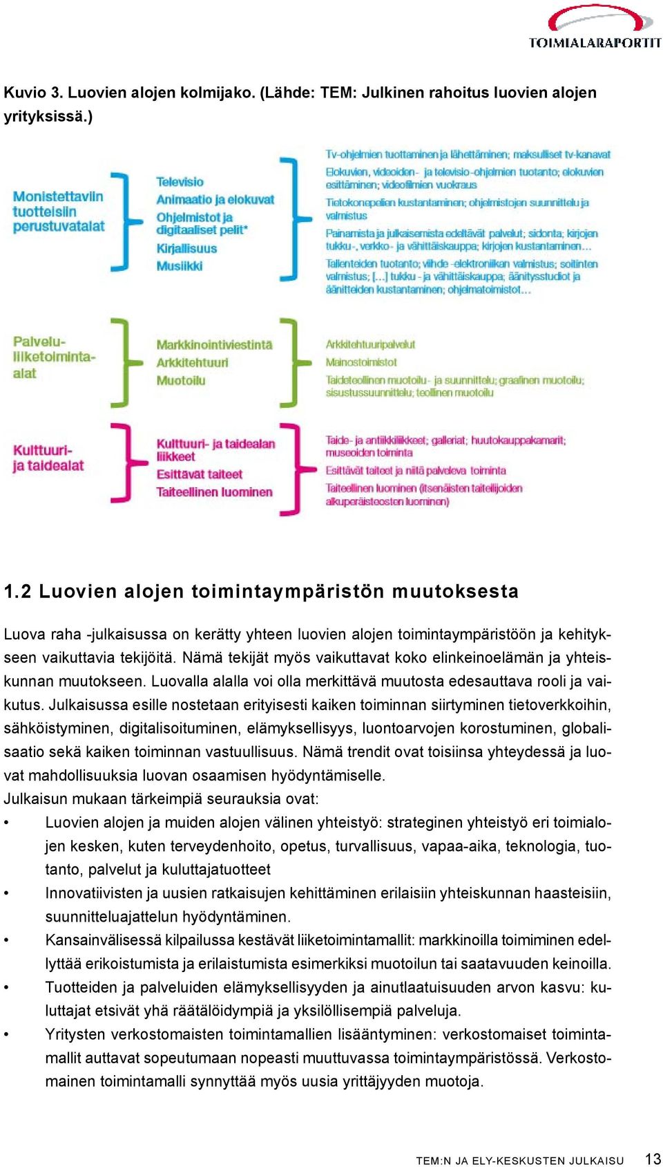 Nämä tekijät myös vaikuttavat koko elinkeinoelämän ja yhteiskunnan muutokseen. Luovalla alalla voi olla merkittävä muutosta edesauttava rooli ja vaikutus.