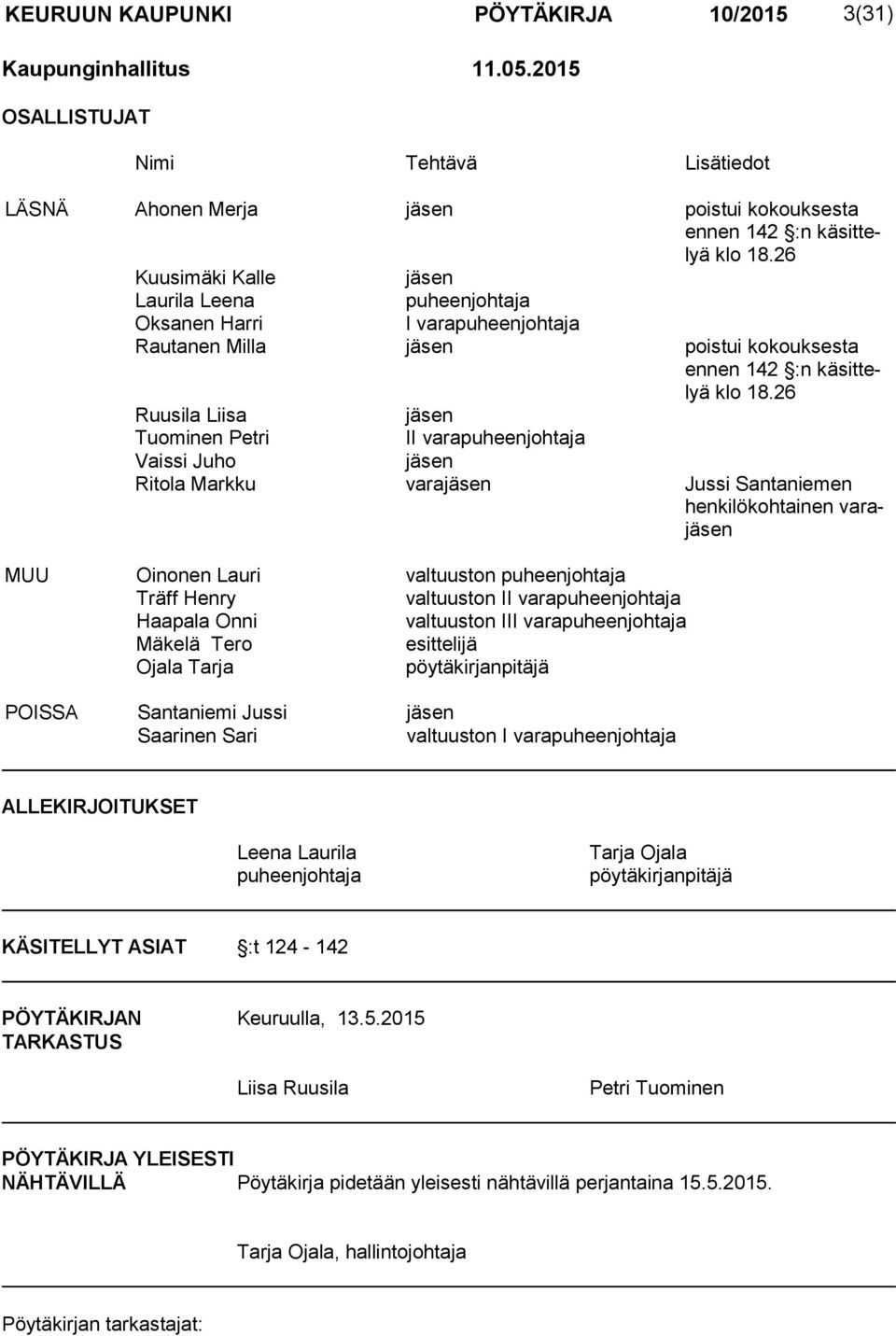 26 Ruusila Liisa jäsen Tuominen Petri II varapuheenjohtaja Vaissi Juho jäsen Ritola Markku varajäsen Jussi Santaniemen hen ki lö koh tai nen va rajä sen MUU Oinonen Lauri valtuuston puheenjohtaja