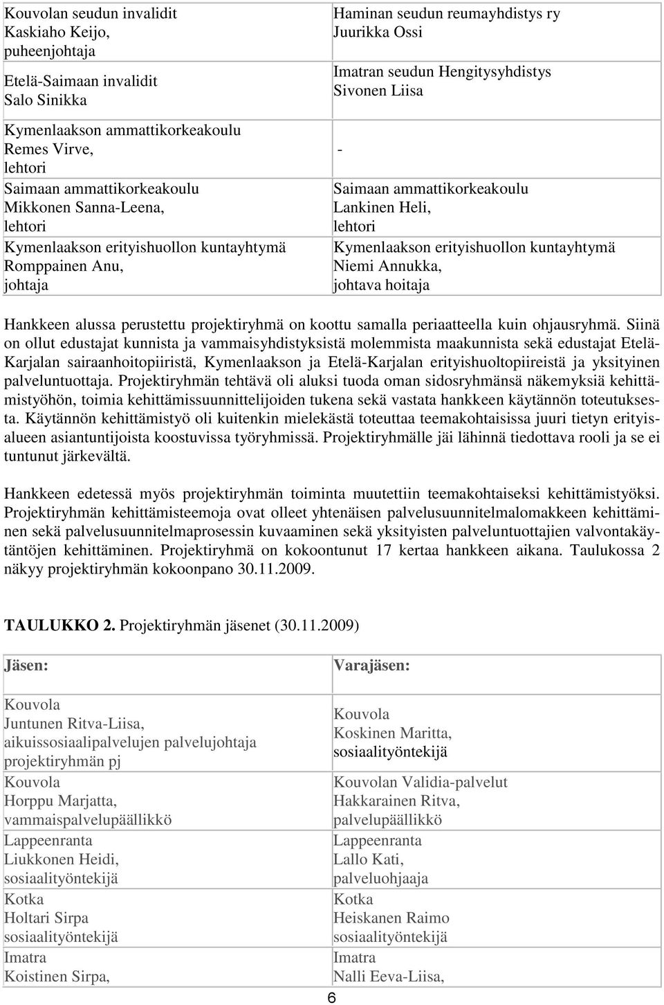 Lankinen Heli, lehtori Kymenlaakson erityishuollon kuntayhtymä Niemi Annukka, johtava hoitaja Hankkeen alussa perustettu projektiryhmä on koottu samalla periaatteella kuin ohjausryhmä.