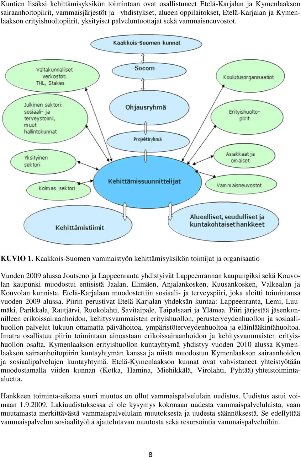 Kaakkois-Suomen vammaistyön kehittämisyksikön toimijat ja organisaatio Vuoden 2009 alussa Joutseno ja Lappeenranta yhdistyivät Lappeenrannan kaupungiksi sekä Kouvolan kaupunki muodostui entisistä