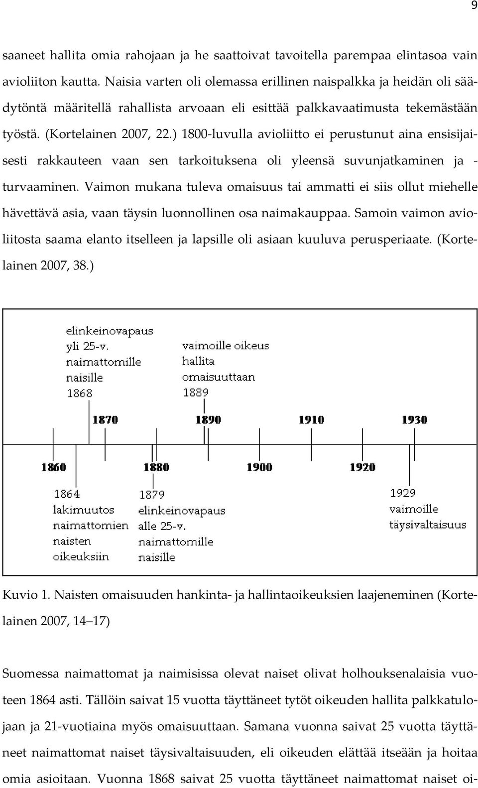 ) 1800 luvulla avioliitto ei perustunut aina ensisijaisesti rakkauteen vaan sen tarkoituksena oli yleensä suvunjatkaminen ja turvaaminen.