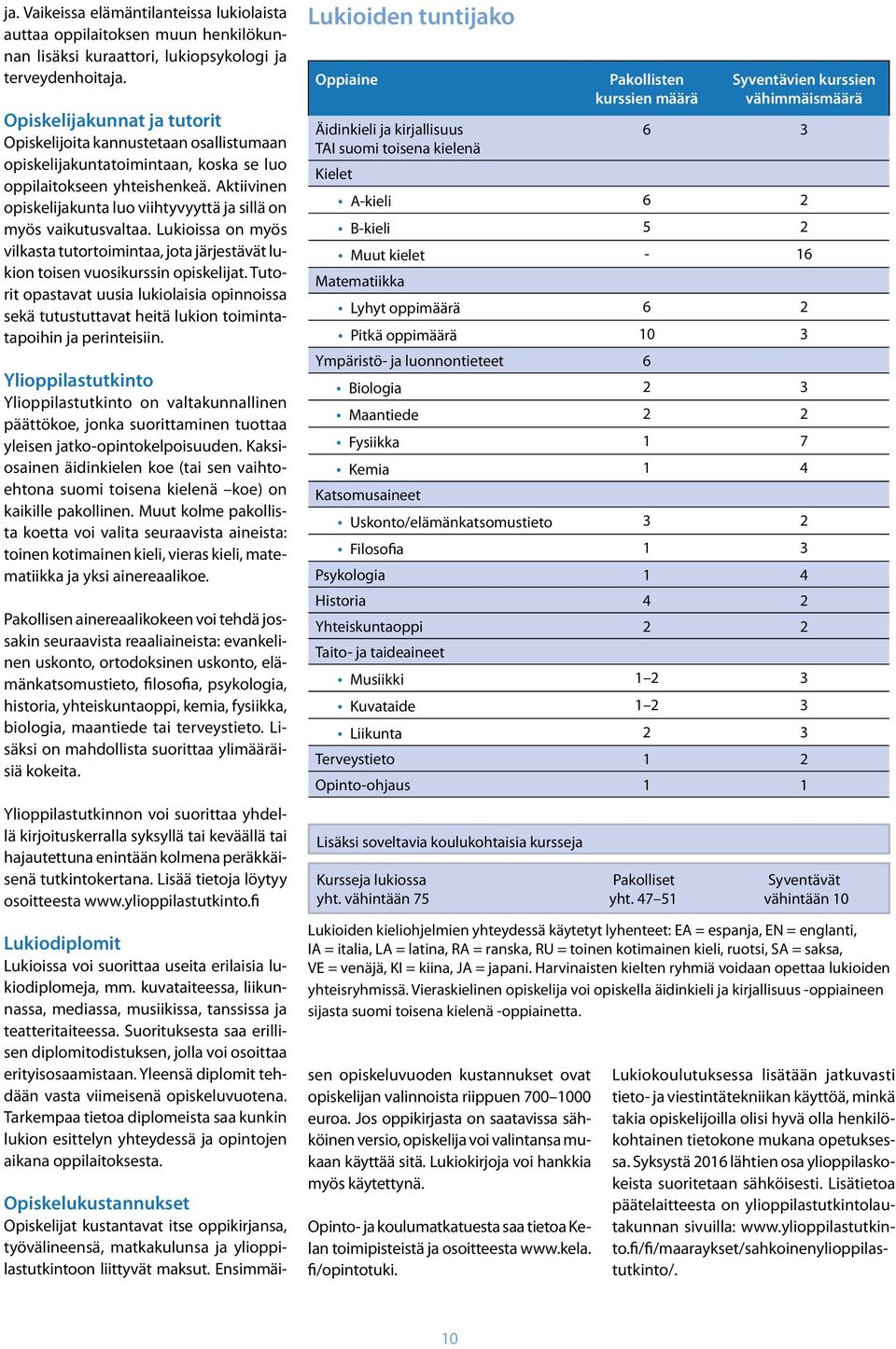 Aktiivinen opiskelijakunta luo viihtyvyyttä ja sillä on myös vaikutusvaltaa. Lukioissa on myös vilkasta tutortoimintaa, jota järjestävät lukion toisen vuosikurssin opiskelijat.