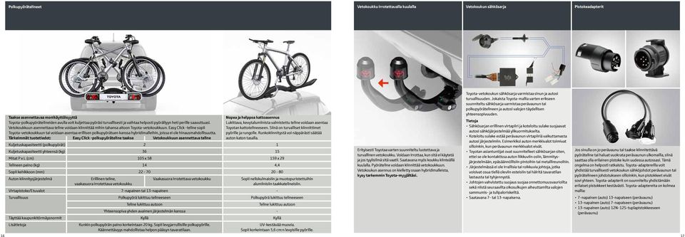 Easy Click -teline sopii Toyota-vetokoukkuun tai voidaan asentaa erillisen polkupyörätuen kanssa hybridimalleihin, joissa ei ole hinausmahdollisuutta.