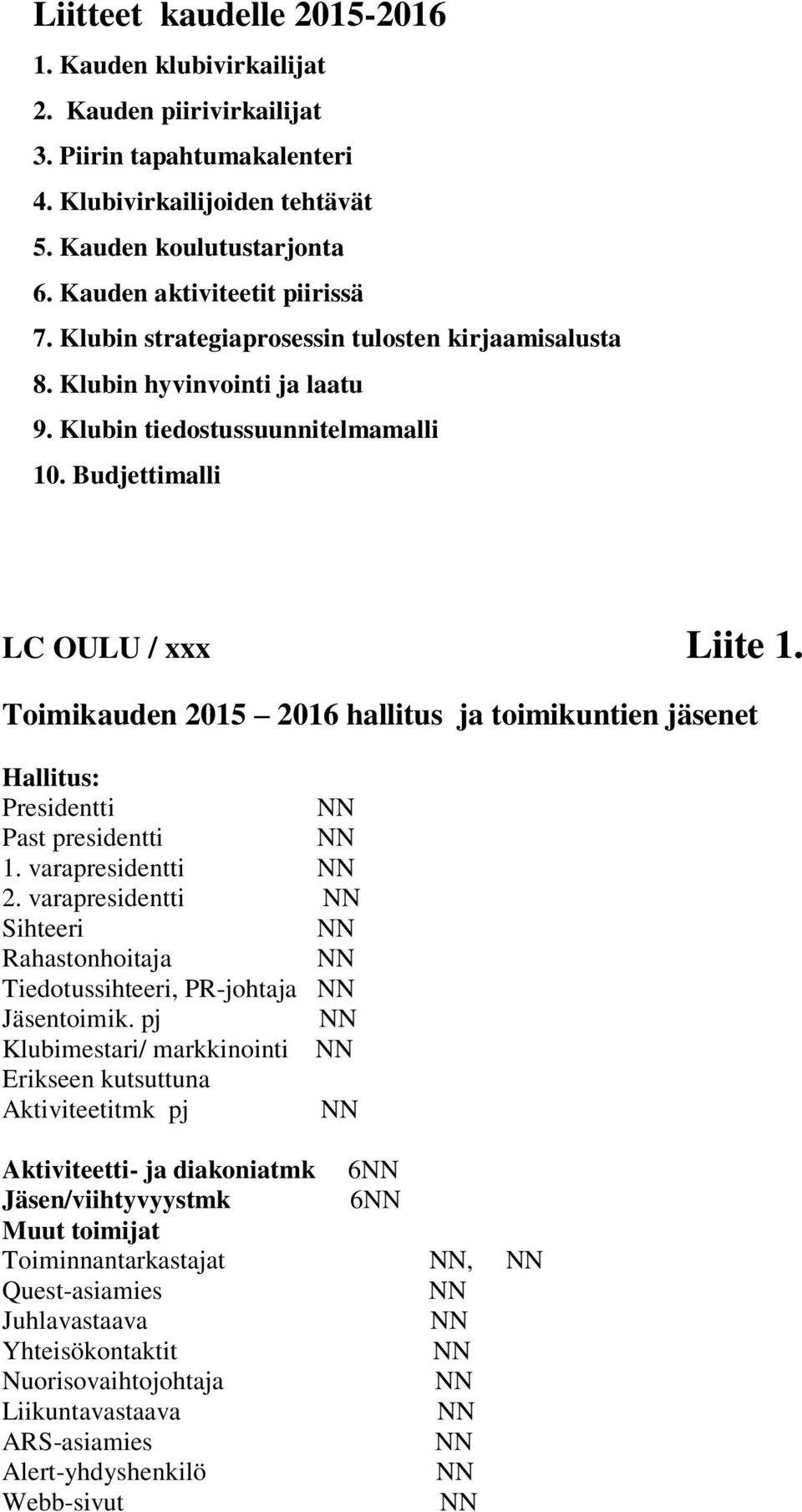 Toimikauden 2015 2016 hallitus ja toimikuntien jäsenet Hallitus: Presidentti NN Past presidentti NN 1. varapresidentti NN 2.