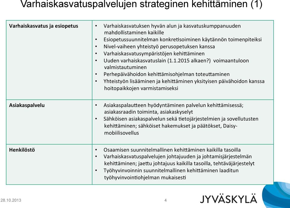 ) voimaantuloon valmistautuminen Perhepäivähoidon kehivämisohjelman toteuvaminen Yhteistyön lisääminen ja kehiväminen yksityisen päivähoidon kanssa hoitopaikkojen varmistamiseksi Asiakaspalvelu