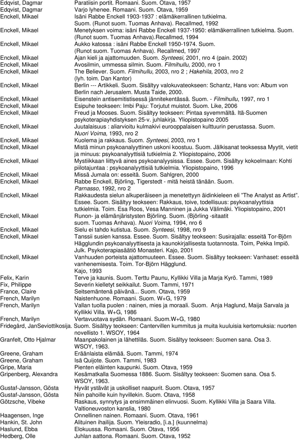 Recallmed, 1994 Aukko katossa : isäni Rabbe Enckell 1950-1974. Suom. (Runot suom. Tuomas Anhava). Recallmed, 1997 Ajan kieli ja ajattomuuden. Suom. Synteesi, 2001, nro 4 (pain.