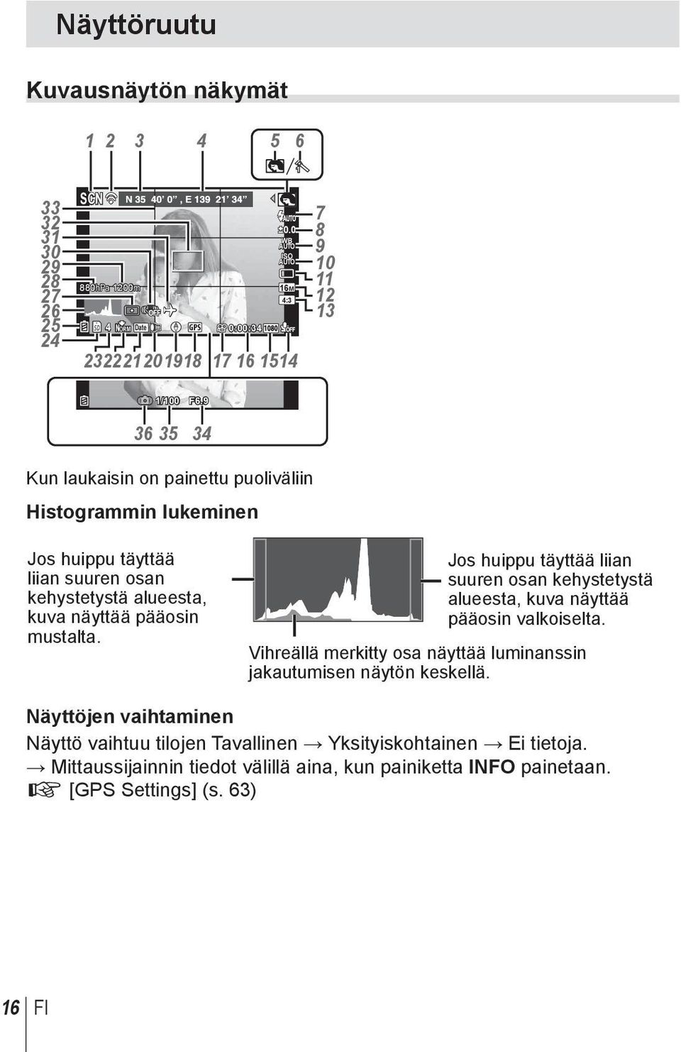 9 36 35 34 Kun laukaisin on painettu puoliväliin Histogrammin lukeminen Jos huippu täyttää liian suuren osan kehystetystä alueesta, kuva näyttää pääosin mustalta.