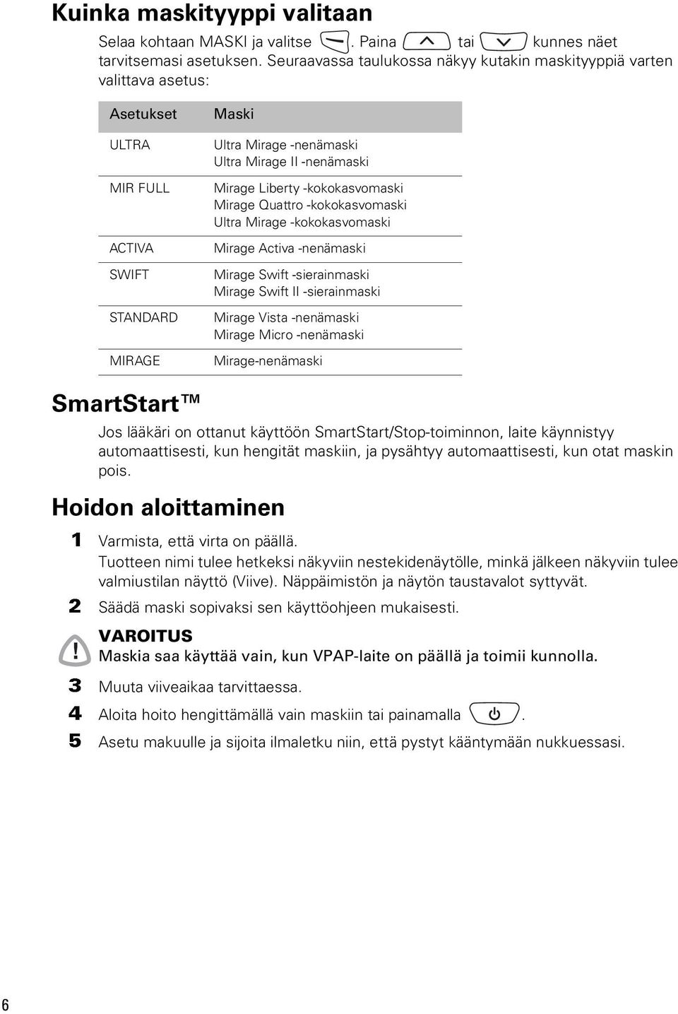 Liberty -kokokasvomaski Mirage Quattro -kokokasvomaski Ultra Mirage -kokokasvomaski Mirage Activa -nenämaski Mirage Swift -sierainmaski Mirage Swift II -sierainmaski Mirage Vista -nenämaski Mirage