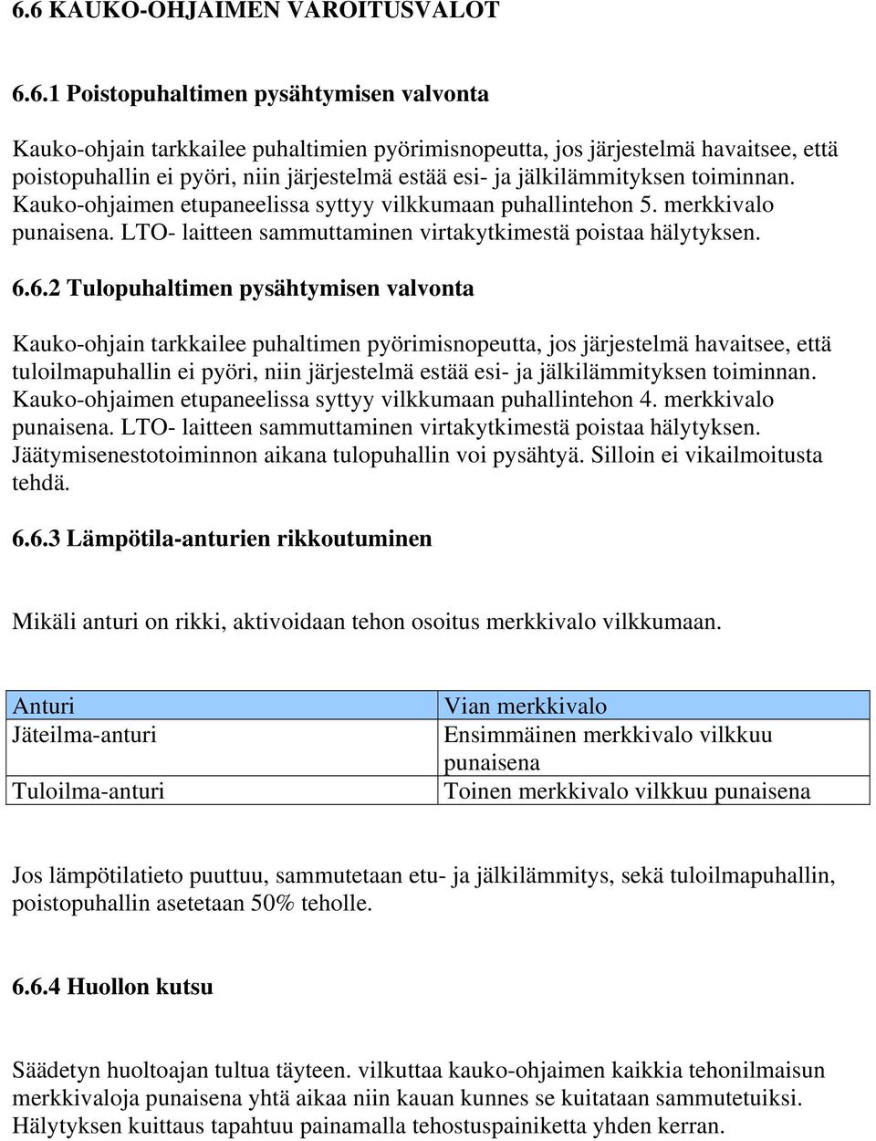 LTO- laitteen sammuttaminen virtakytkimestä poistaa hälytyksen. 6.