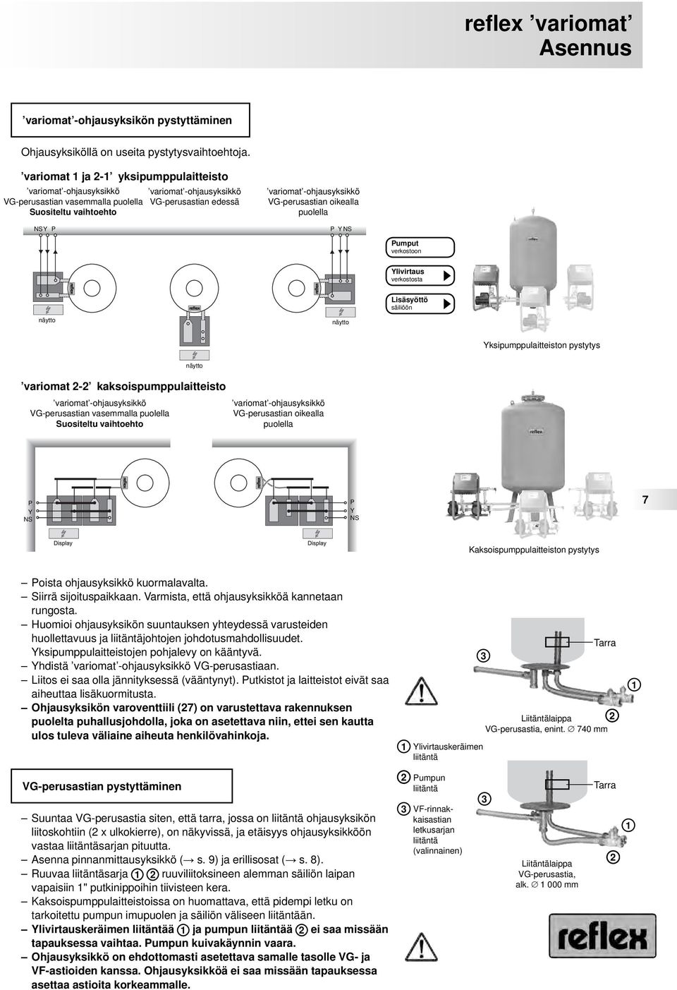 VG-perusastian oikealla puolella P YNS Pumput verkostoon Ylivirtaus verkostosta Lisäsyöttö säiliöön näytto näytto Yksipumppulaitteiston pystytys näytto variomat 2-2 kaksoispumppulaitteisto variomat