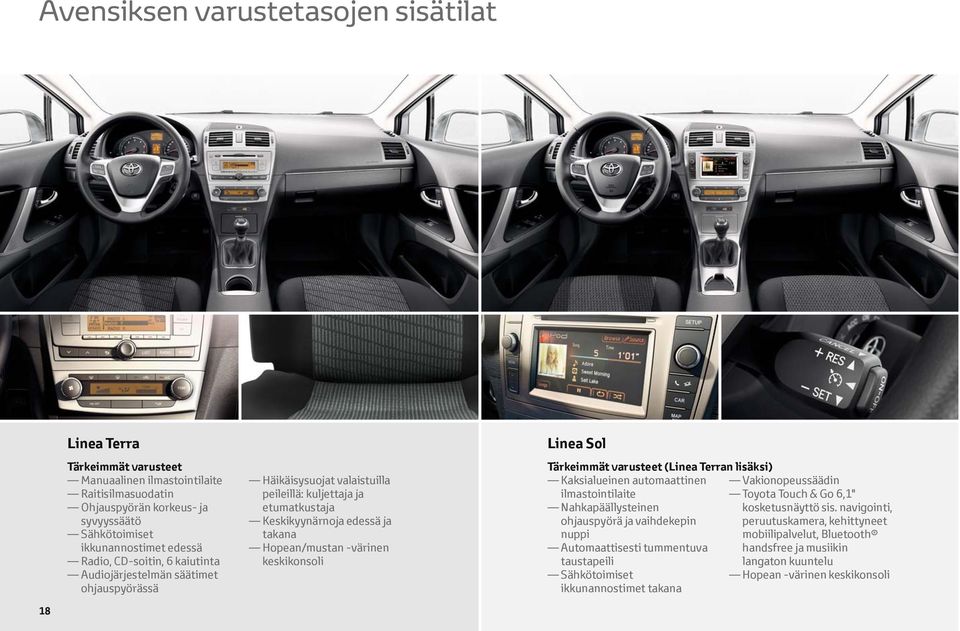 keskikonsoli Linea Sol Tärkeimmät varusteet (Linea Terran lisäksi) Kaksialueinen automaattinen Vakionopeussäädin ilmastointilaite Toyota Touch & Go 6,1" Nahkapäällysteinen kosketusnäyttö sis.