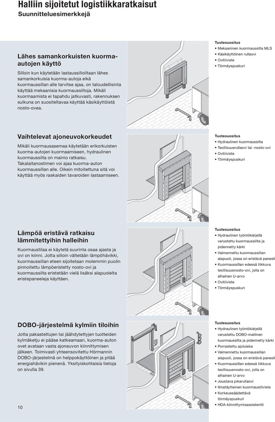 Mikäli kuormaamista ei tapahdu jatkuvasti, rakennuksen sulkuna on suositeltavaa käyttää käsikäyttöistä nosto-ovea.