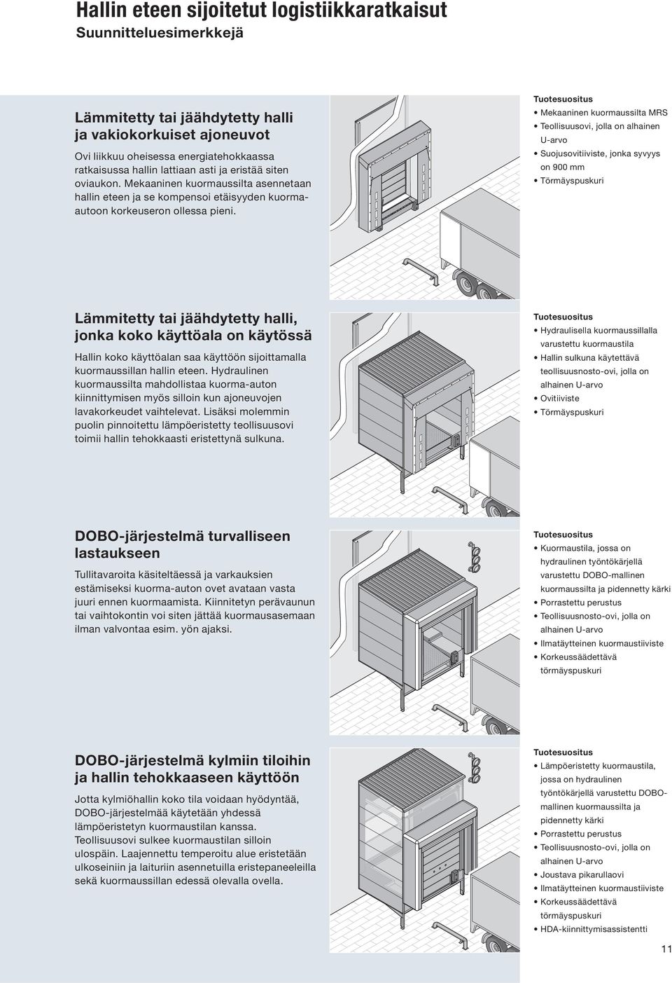 Tuotesuositus Mekaaninen kuormaussilta MRS Teollisuusovi, jolla on alhainen U-arvo Suojusovitiiviste, jonka syvyys on 900 mm Törmäyspuskuri Lämmitetty tai jäähdytetty halli, jonka koko käyttöala on