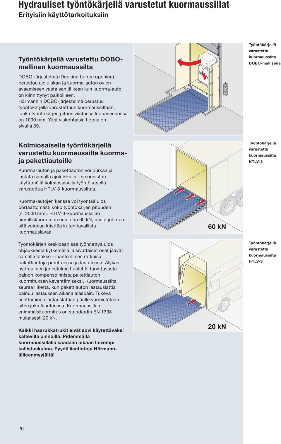 Hörmannin DOBO-järjestelmä perustuu työntökärjellä varustettuun kuormaussiltaan, jonka työntökärjen pituus viistossa lepoasennossa on 1000 mm. Yksityiskohtaisia tietoja on sivulla 39.