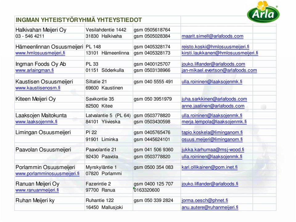 fi Ingman Foods Oy Ab PL 33 gsm 0400125707 jouko.liflander@arlafoods.com www.arlaingman.fi 01151 Söderkulla gsm 0503138966 jan-mikael.evertson@arlafoods.