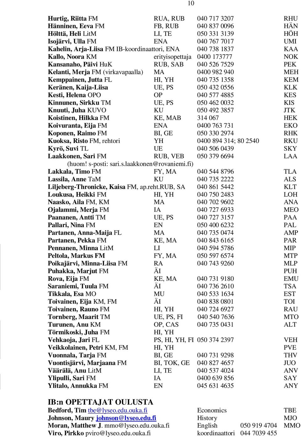 Kemppainen, Jutta FL HI, YH 040 735 1358 KEM Keränen, Kaija-Liisa UE, PS 050 432 0556 KLK Kesti, Helena OPO OP 040 577 4885 KES Kinnunen, Sirkku TM UE, PS 050 462 0032 KIS Knuuti, Juha KUVO KU 050