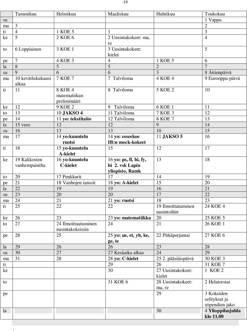 1 11 to 13 10 JAKSO 4 11 Talviloma 7 KOE 3 12 pe 14 11 yo: tekstitaito 12 Talviloma 8 KOE 7 13 la 15 veso 12 12 9 14 su 16 13 13 10 15 ma 17 14 yo-kuuntelu 14 yo: esseekoe 11 JAKSO 5 16 ruotsi IB:n