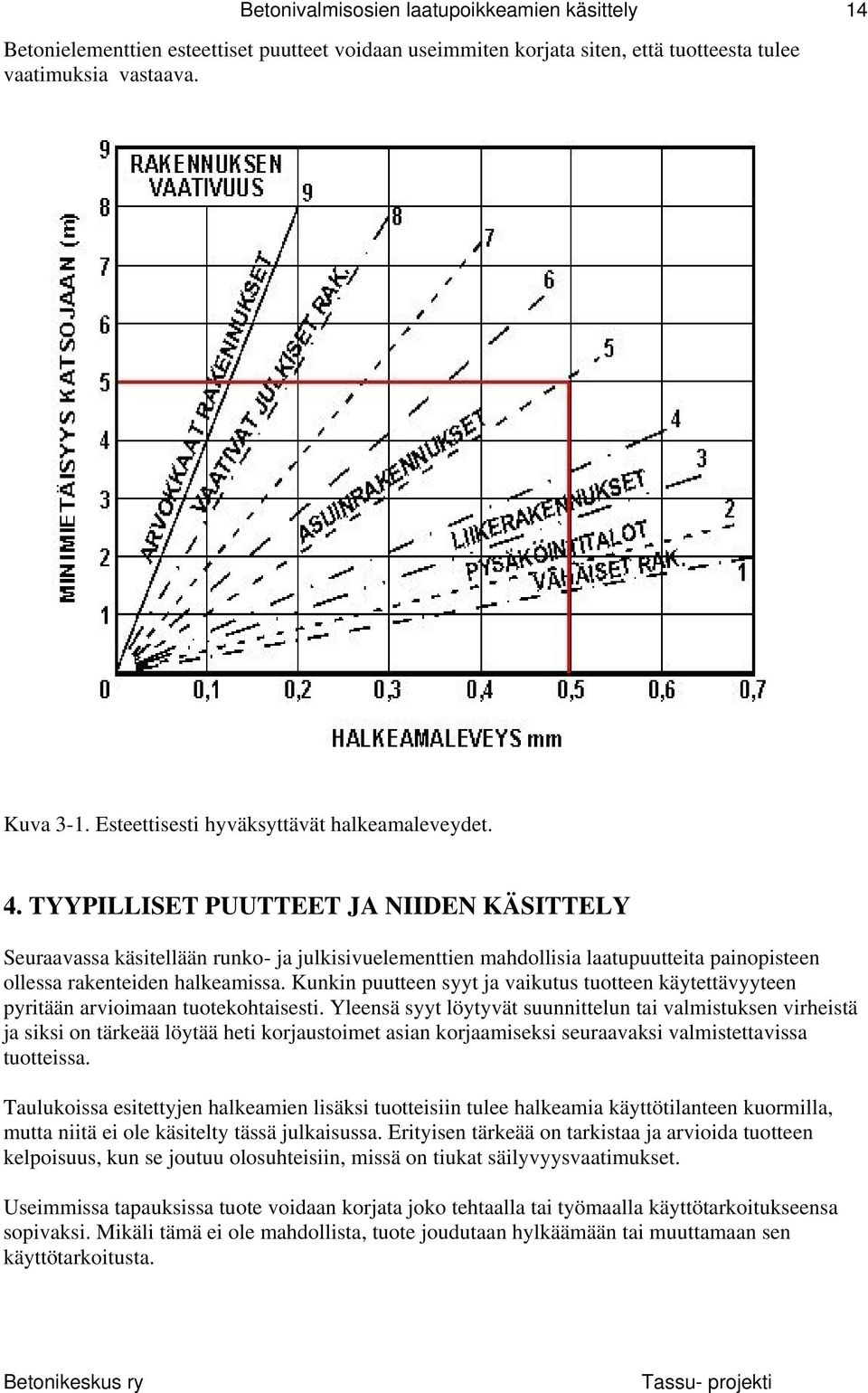 Kunkin puutteen syyt ja vaikutus tuotteen käytettävyyteen pyritään arvioimaan tuotekohtaisesti.