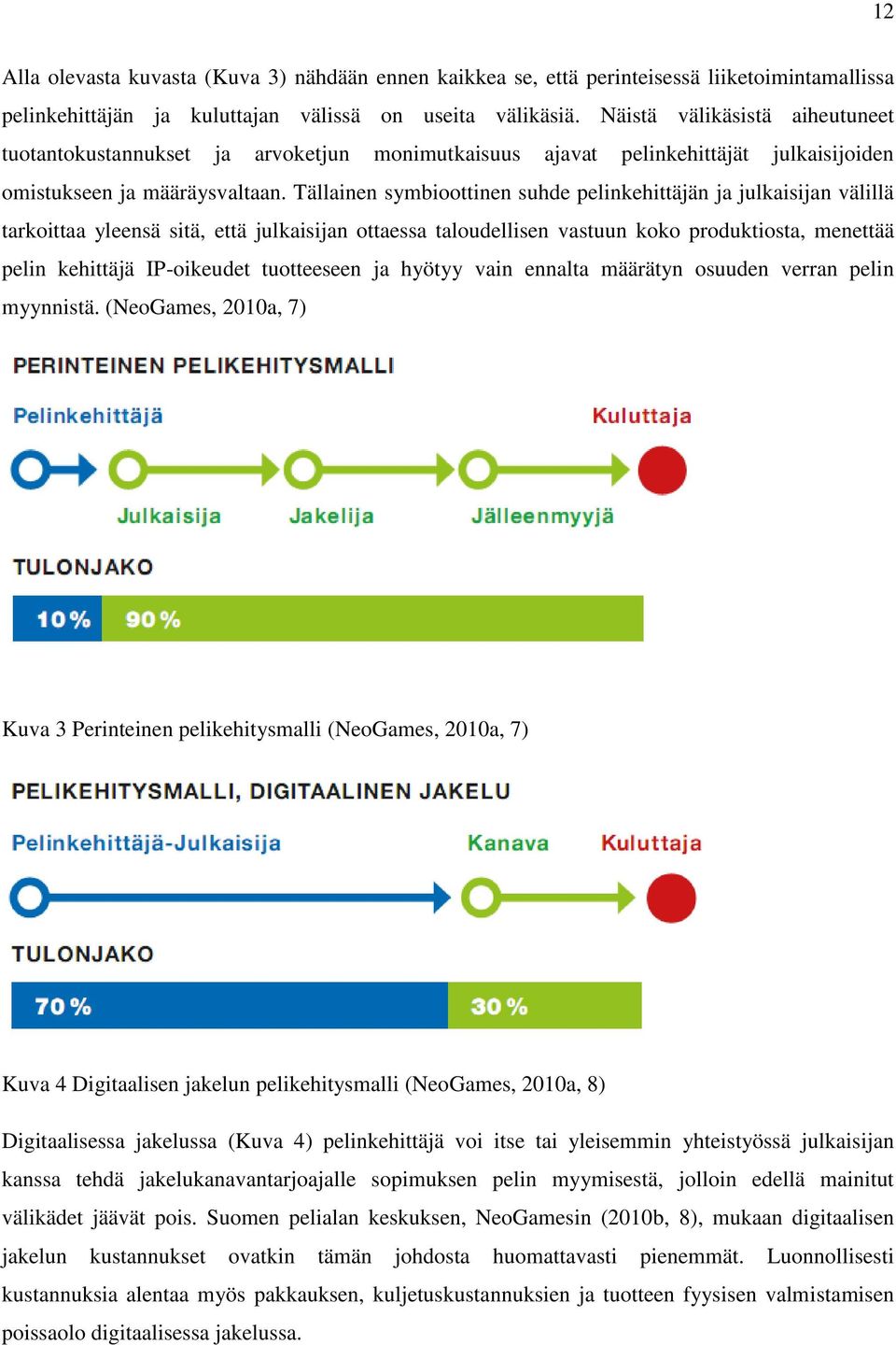 Tällainen symbioottinen suhde pelinkehittäjän ja julkaisijan välillä tarkoittaa yleensä sitä, että julkaisijan ottaessa taloudellisen vastuun koko produktiosta, menettää pelin kehittäjä IP-oikeudet