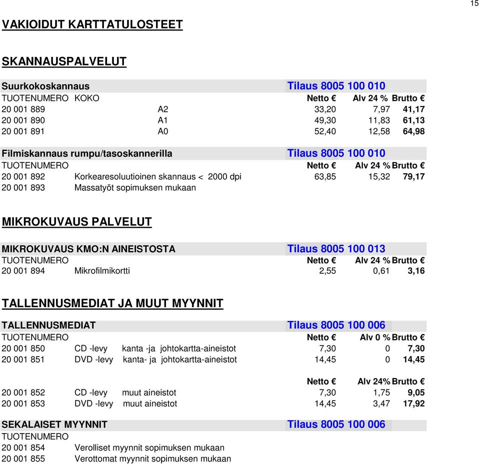 sopimuksen mukaan MIKROKUVAUS PALVELUT MIKROKUVAUS KMO:N AINEISTOSTA Tilaus 8005 100 013 TUOTENUMERO Netto Alv 24 % Brutto 20 001 894 Mikrofilmikortti 2,55 0,61 3,16 TALLENNUSMEDIAT JA MUUT MYYNNIT