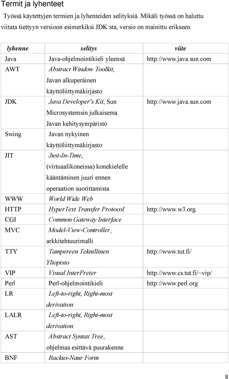 com AWT Abstract Window Toolkit, Javan alkuperäinen käyttöliittymäkirjasto JDK Java Developer's Kit, Sun http://www.java.sun.