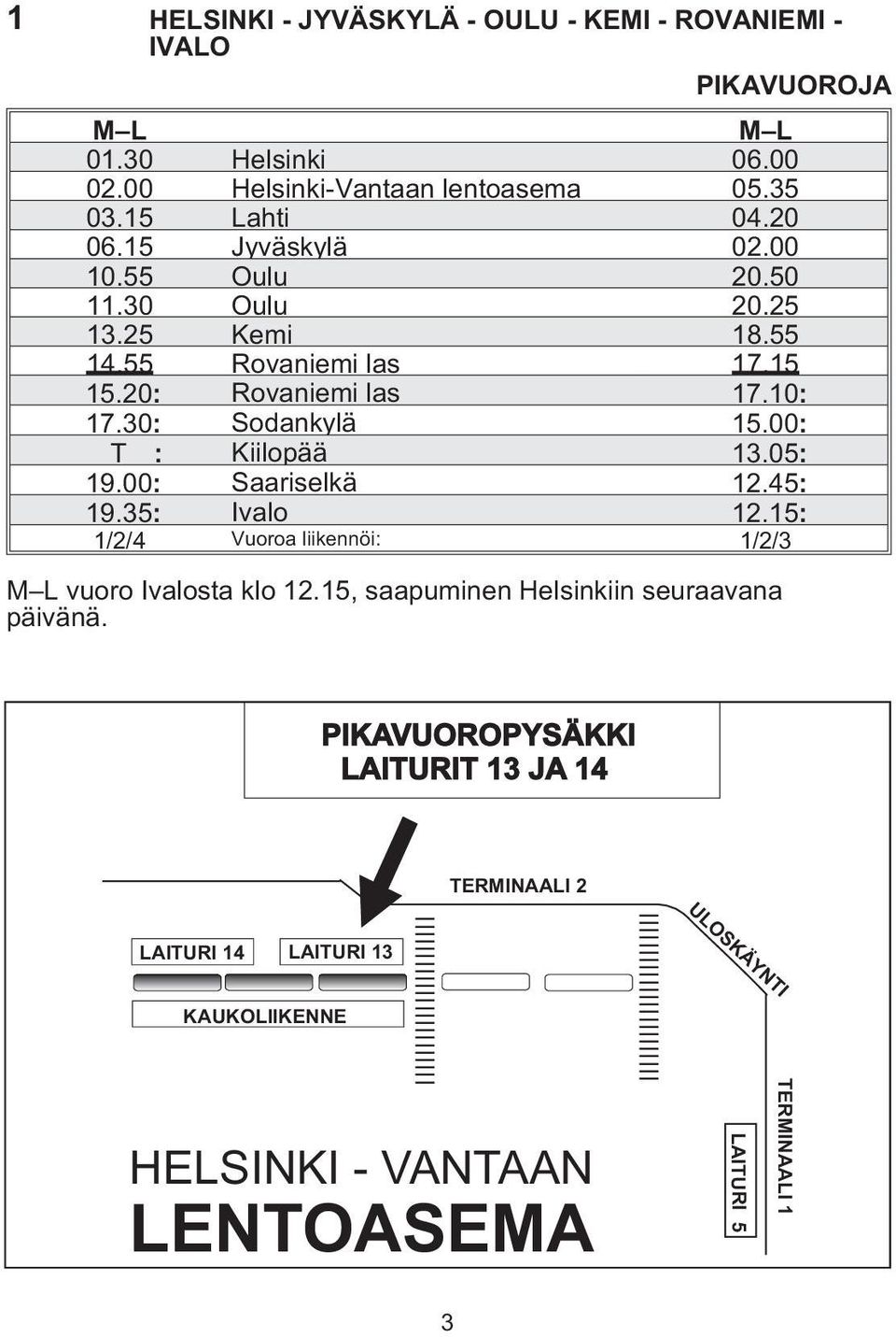 15 15.20: Rovaniemi las 17.10: 17.30: Sodankylä 15.00: T : Kiilopää 13.05: 19.00: Saariselkä 12.45: 19.35: Ivalo 12.