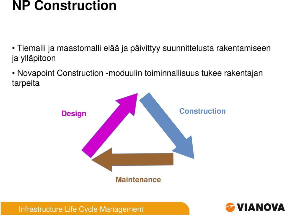 ylläpitoon Novapoint Construction -moduulin