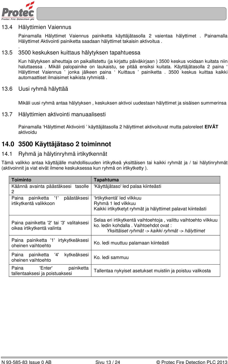 Mikäli palopainike on laukaistu, se pitää ensiksi kuitata. Käyttäjätasolla 2 paina Hälyttimet Vaiennus jonka jälkeen paina Kuittaus painiketta.