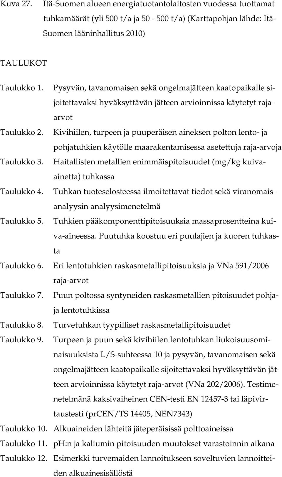 Kivihiilen, turpeen ja puuperäisen aineksen polton lento- ja pohjatuhkien käytölle maarakentamisessa asetettuja raja-arvoja Taulukko 3.