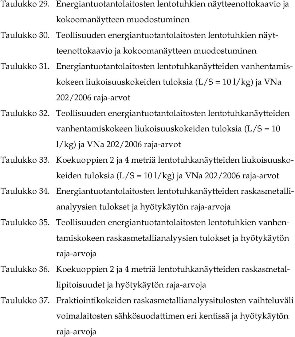 Energiantuotantolaitosten lentotuhkanäytteiden vanhentamiskokeen liukoisuuskokeiden tuloksia (L/S = 10 l/kg) ja VNa 202/2006 raja-arvot Taulukko 32.