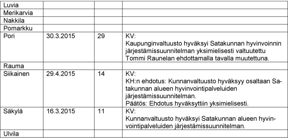 Raunelan ehdottamalla tavalla muutettuna. Rauma Siikainen 29.4.