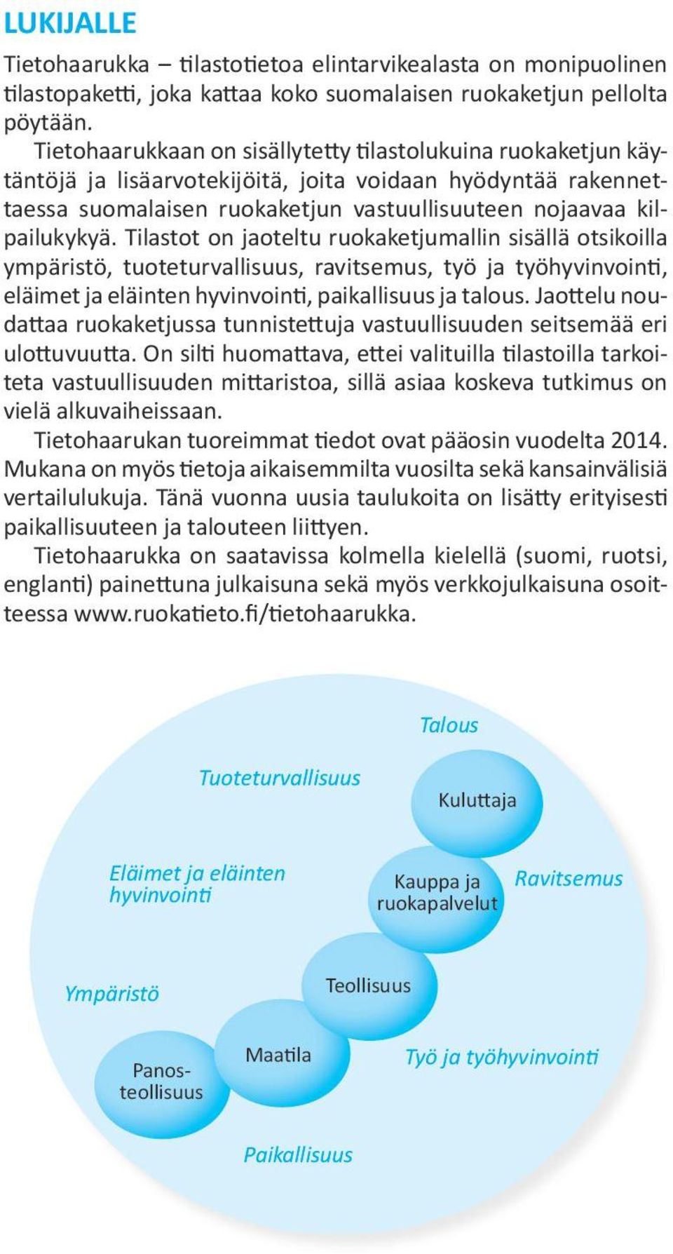 Tilastot on jaoteltu ruokaketjumallin sisällä otsikoilla ympäristö, tuoteturvallisuus, ravitsemus, työ ja työhyvinvointi, eläimet ja eläinten hyvinvointi, paikallisuus ja talous.