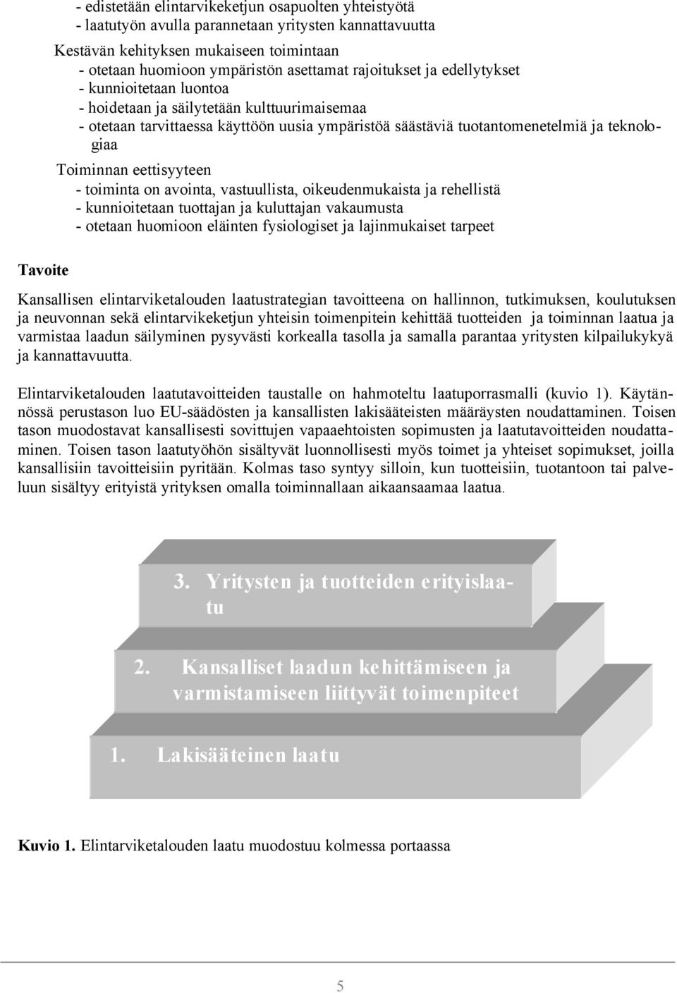 eettisyyteen - toiminta on avointa, vastuullista, oikeudenmukaista ja rehellistä - kunnioitetaan tuottajan ja kuluttajan vakaumusta - otetaan huomioon eläinten fysiologiset ja lajinmukaiset tarpeet