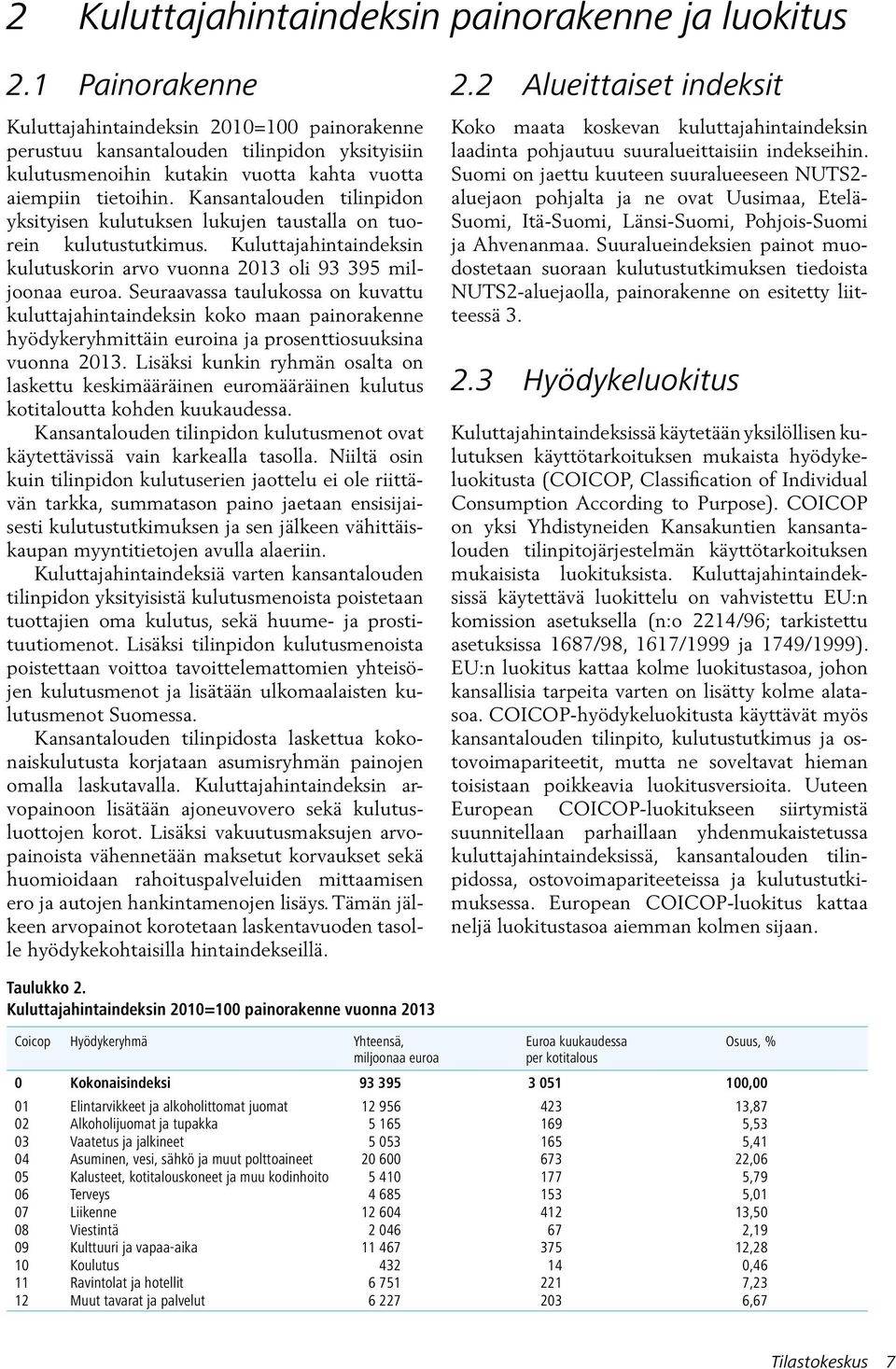 Kansantalouden tilinpidon yksityisen kulutuksen lukujen taustalla on tuorein kulutustutkimus. Kuluttajahintaindeksin kulutuskorin arvo vuonna 2013 oli 93 395 miljoonaa euroa.