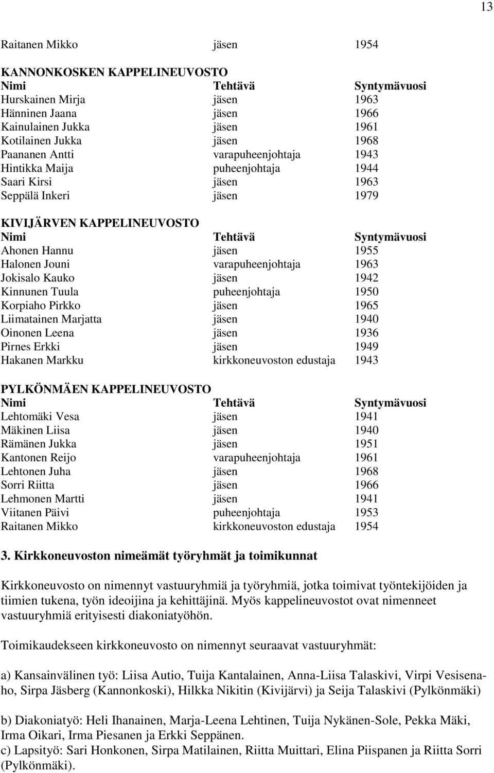 Halonen Jouni varapuheenjohtaja 1963 Jokisalo Kauko jäsen 1942 Kinnunen Tuula puheenjohtaja 1950 Korpiaho Pirkko jäsen 1965 Liimatainen Marjatta jäsen 1940 Oinonen Leena jäsen 1936 Pirnes Erkki jäsen