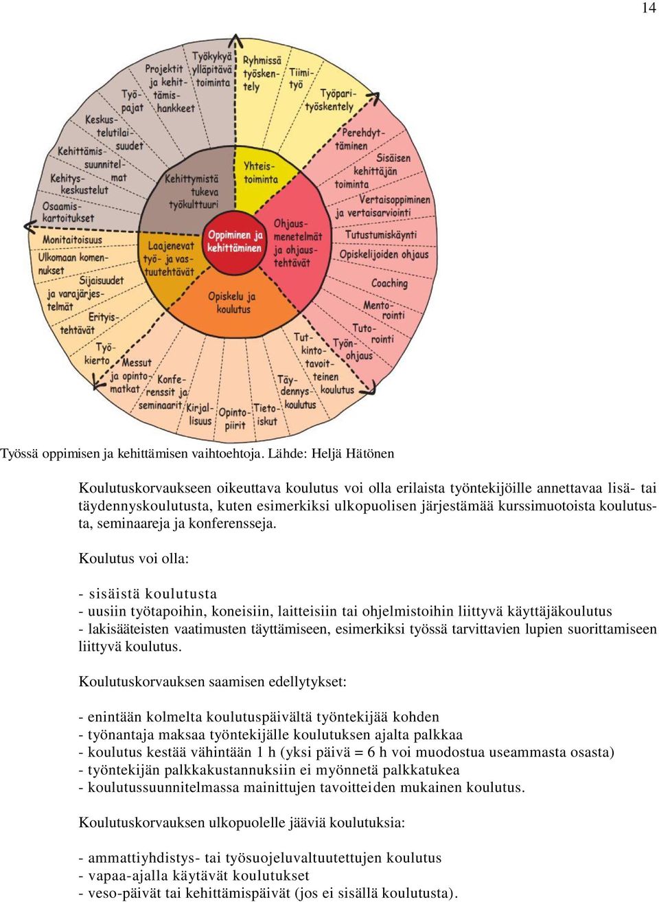 koulutusta, seminaareja ja konferensseja.