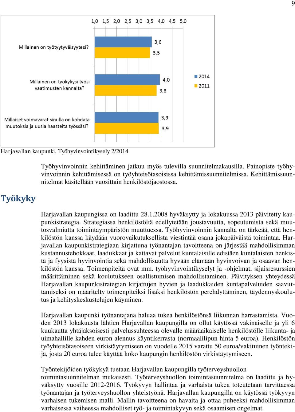 .2008 hyväksytty ja lokakuussa 203 päivitetty kaupunkistrategia. Strategiassa henkilöstöltä edellytetään joustavuutta, sopeutumista sekä muutosvalmiutta toimintaympäristön muuttuessa.