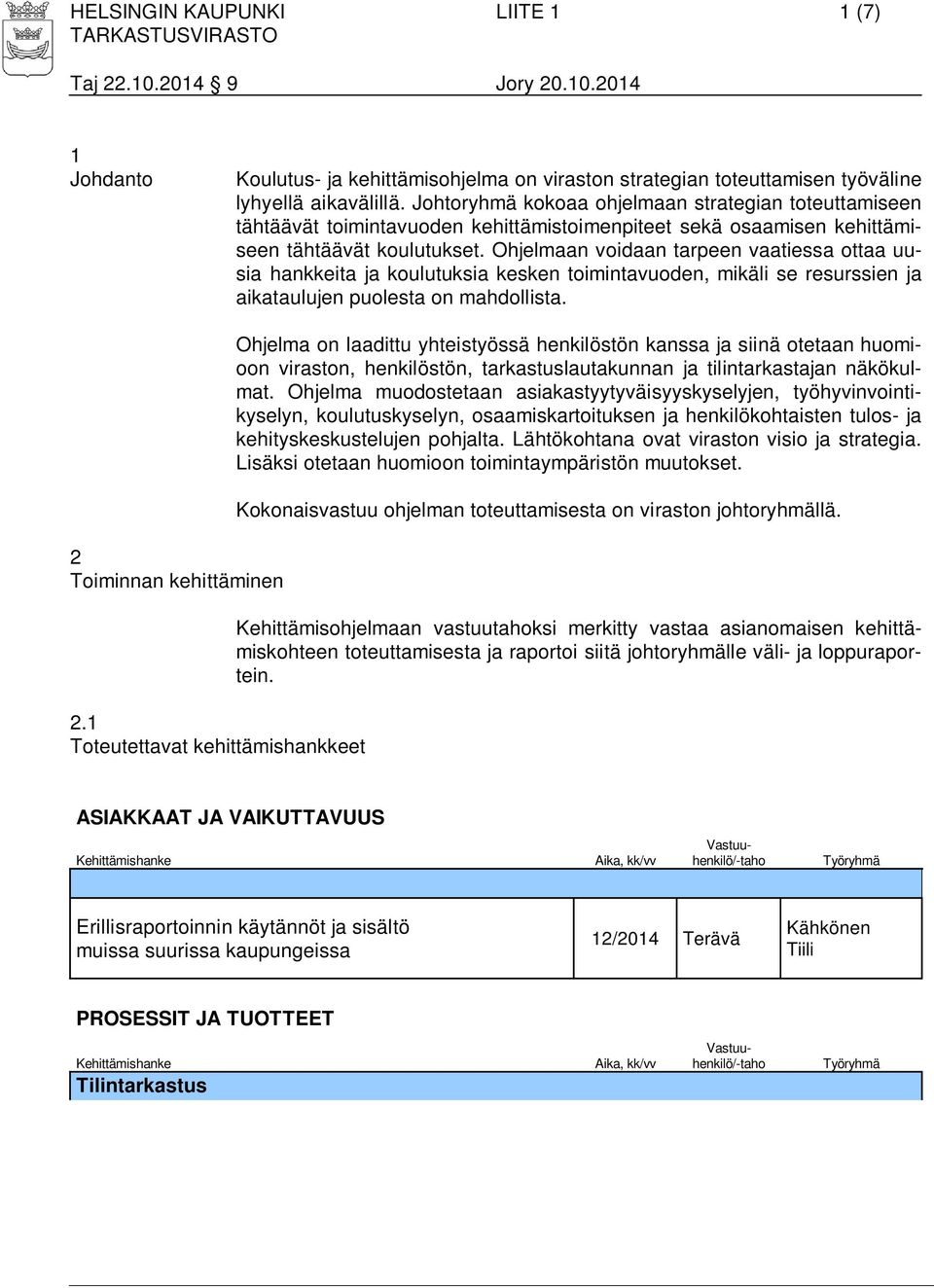 Ohjelmaan voidaan tarpeen vaatiessa ottaa uusia hankkeita ja koulutuksia kesken toimintavuoden, mikäli se resurssien ja aikataulujen puolesta on mahdollista. 2 Toiminnan kehittäminen 2.