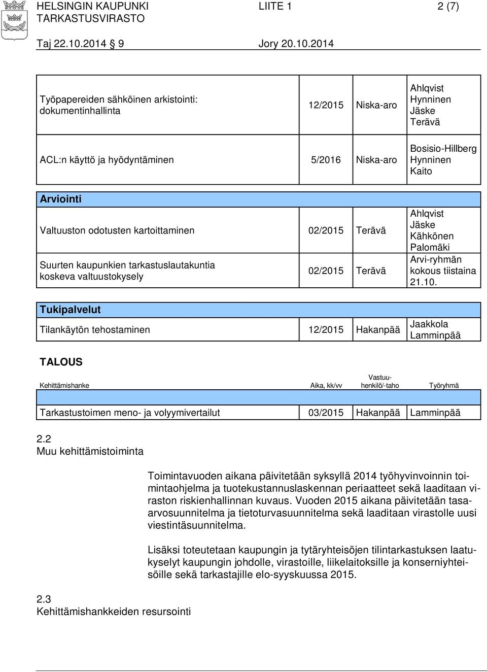 Palomäki Arvi-ryhmän kokous tiistaina 21.10.