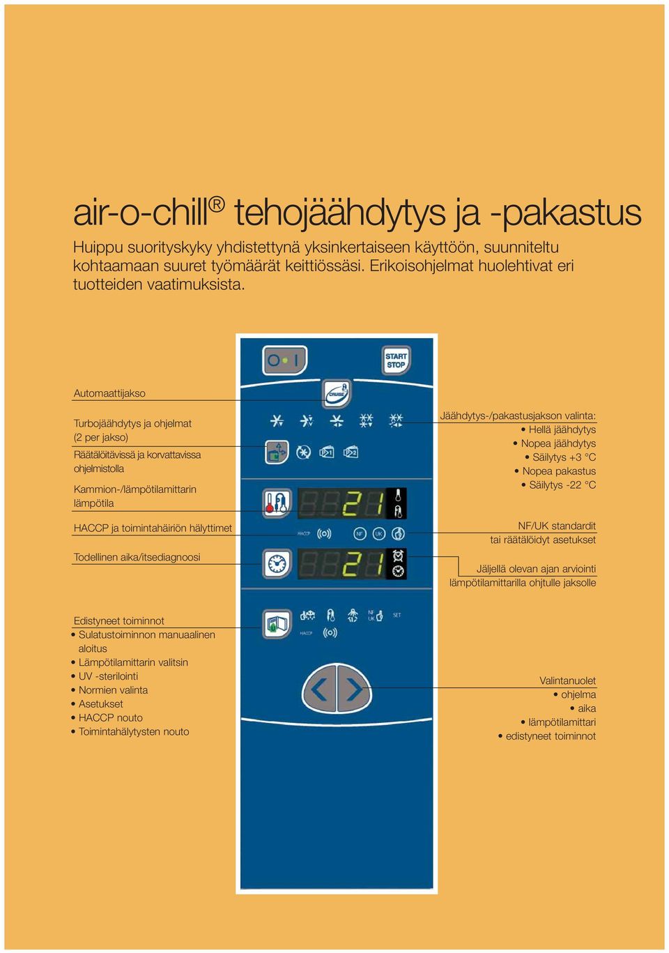 Automaattijakso Turbojäähdytys ja ohjelmat (2 per jakso) Räätälöitävissä ja korvattavissa ohjelmistolla Kammion-/lämpötilamittarin lämpötila HACCP ja toimintahäiriön hälyttimet Todellinen